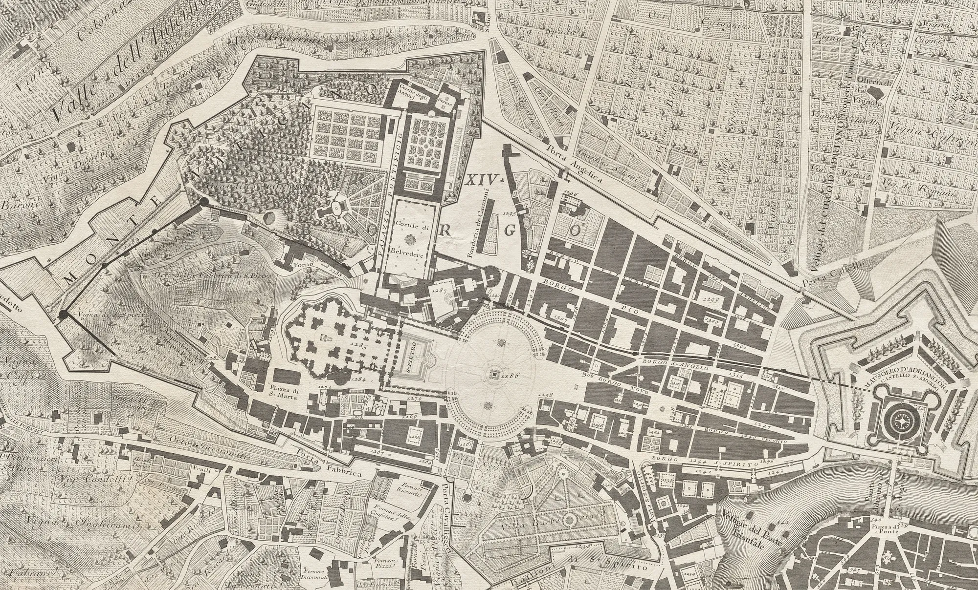 Detail from an 18th-century engraved map of Rome